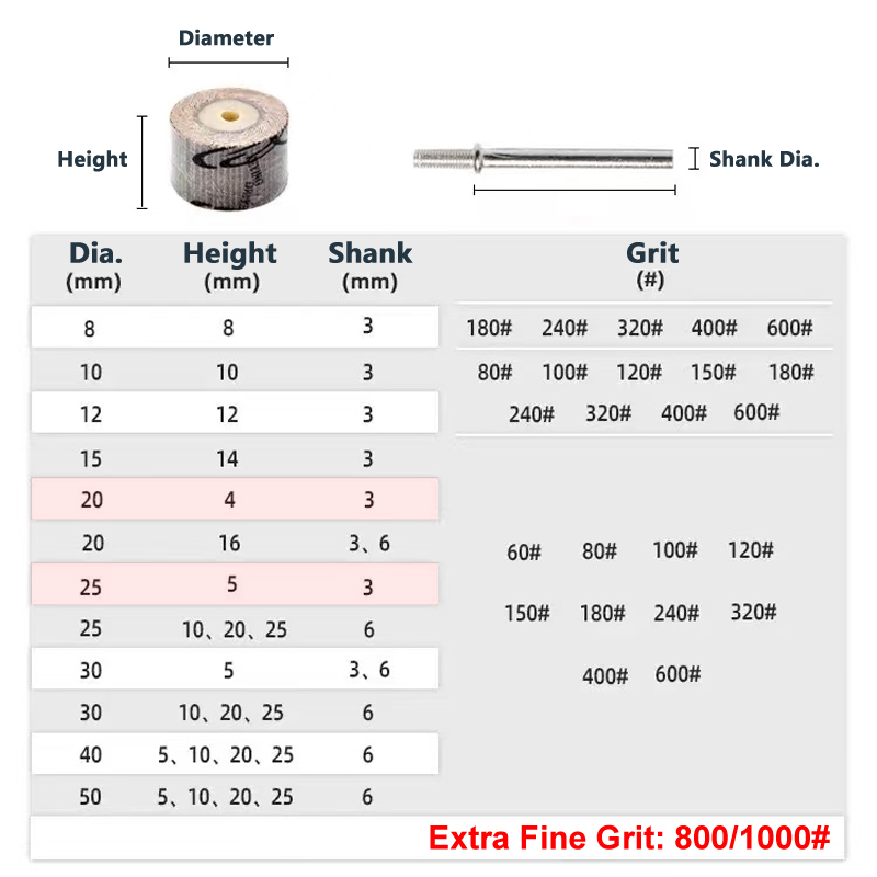 11Pcs Sanding Flap Wheel T Sha - Angle Grinder Flap Disc Set review and price
